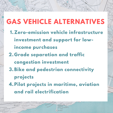 graphic recapping the bulleted text under Alternative to Fossil-Fueled Vehicles.