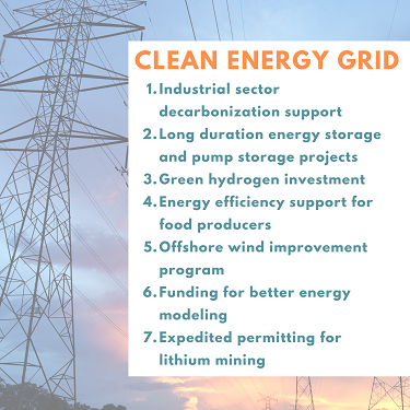 Graphic highlighted bulleted text from body type enumerating Clean Energy Grid investments