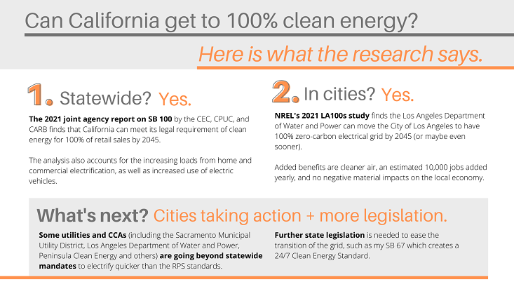 Graphic recaps the question: Can California get to 100% clean energy by 2045?...as well as the data sources that show how this can be achieved statewide and in cities