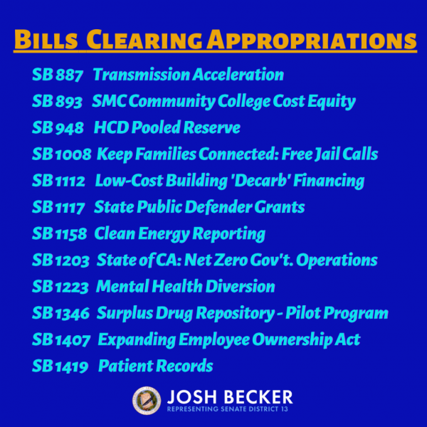 List of the 12 bills by Senator Becker that cleared Assembly Appropriations. They are detailed in the article listed in this graphic. They are SB 887, SB 893. SB 948, SB1008. SB 1112, SB 1117, SB 1158, SB 1203, SB 1223, SB 1346, SB 1407